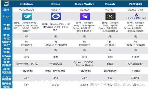 tpWallet使用费用详解：如何省钱与你的数字资产管理