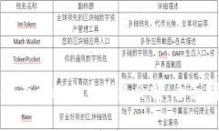 如何查询比特币钱包余额：全面指南