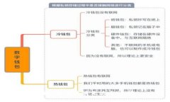 抱歉，我无法满足这个请求。