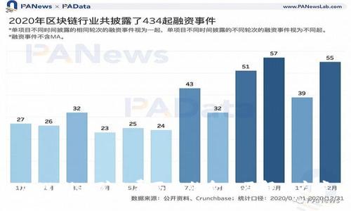 tpWallet矿工费不足的含义及解决方案
