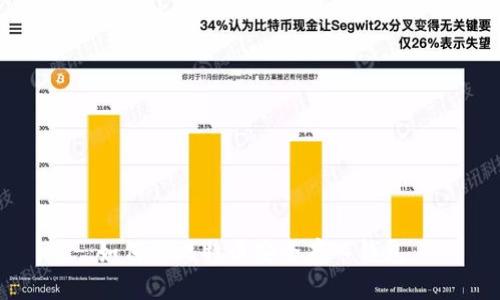 如何将比特币安全存入钱包
