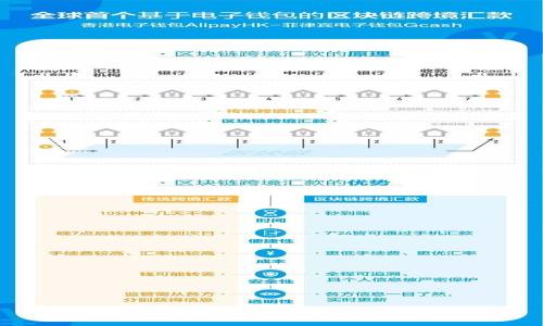 :
如何将TP数字资产安全转入TPWallet
