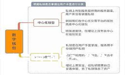 如何将狗狗币存入狗狗币钱包
