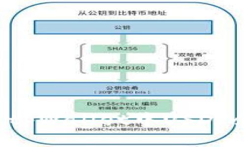 如何获取tpWallet中USDT余额截图？