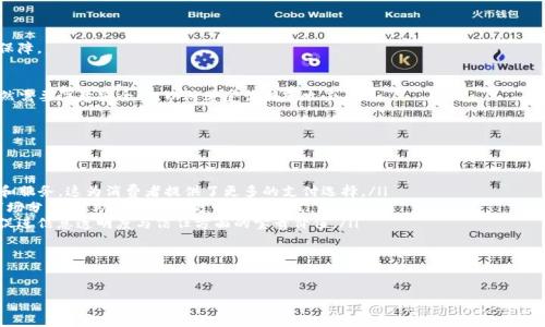 比特币钱包地址1F开头的含义与用途/
比特币, 钱包地址, 1F开头/guanjianci

比特币作为一种去中心化的数字货币，其地址系统也具有独特的结构和含义。在众多比特币地址中，以“1F”开头的地址引人关注。本文将深入分析“1F”开头的比特币地址的定义、特性以及其在实际应用中的重要性。同时，我们还将探讨与此主题相关的几个问题，以帮助读者更好地理解比特币钱包地址的构成和功能。

1. 什么是比特币地址？
比特币地址是用户在比特币网络上接收和发送比特币的标识符。它相当于用户的银行账户号码，具有唯一性。在比特币网络中，地址通常由一串看似随机的数字和字母组合而成，长度为26到35个字符。比特币地址的创建基于公钥密码学，其主要目的在于确保每笔交易的安全性和匿名性。

比特币地址可以分为几种类别，包括P2PKH（Pay-to-Public-Key-Hash）和P2SH（Pay-to-Script-Hash）等。其中，以“1”开头的地址通常是P2PKH地址，这是一种最基本的比特币地址形式。正因如此，以“1F”开头的地址便属于P2PKH地址的一部分，它的特征和生成方式体现了比特币的核心理念。

2. 为何比特币地址以“1F”开头有其特殊意义？
比特币地址是由其公钥经过哈希计算后的结果，由于比特币的算法特性，不同的公钥会生成不同的地址。以“1F”开头的地址在比特币网络中并不特别常见，它是通过消费特定的公钥生成。哈希函数的特点使得生成地址的每个字节都有其决定性的影响，因此这里的“1F”实际上反映出源公钥的一部分信息。对于某些追踪链上交易的用户来说，这样的地址可能会带来一定的区分度，帮助他们进行更为准确的资金追踪。

值得注意的是，占比特币网络地址总量的绝大多数地址甚至并不会以“1F”开头，因此对于用户来说，通过其钱包生成器所获取的地址是完全随机的，而这种随机性又是比特币网络去中心化、保护隐私的一种表现。用户只需关注安全性、操作便捷性即可，而无需对地址本身的前缀字母产生过多的担忧。

3. 如何安全管理比特币地址及私钥？
管理比特币钱包及其地址的安全性是每个比特币用户必须面对的问题。尽管比特币地址能确保用户的交易和资产安全，但如果用户私钥的安全得不到保障，整个交易过程就可能遭遇风险。

私钥是与公钥及比特币地址一一对应的关键字符串，拥有私钥即意味着可以对比特币进行控制。因此，确保私钥的安全性至关重要。为此，用户应遵循以下几条额外的安全措施：

ol
listrong使用硬件钱包：/strong硬件钱包能够有效地将私钥脱离互联网进行存储，这为用户手中的比特币提供了一层重要的保护。/li
listrong定期备份：/strong用户应定期备份钱包，并在不同的安全位置存储备份副本，以防硬件损坏或丢失。/li
listrong避免使用不安全的网络：/strong在连接公共Wi-Fi或不知名网络时，务必避免访问钱包，或进行交易，防止恶意软件攻击。/li
listrong启用双重身份验证：/strong在交易过程中启用双重认证可大大增强比特币钱包的安全层级，防止未经授权的操作。/li
/ol

当然，总而言之，用户在管理比特币钱包和地址时应倾向于采取积极的安全措施，确保自己的资金不受到威胁。这种防护不仅是对比特币价值的保护，亦是对用户隐私和安全的保障。

4. 以“1F”开头的比特币地址常见的使用场景有哪些？
以“1F”开头的比特币地址与其他比特币地址的使用场景大致相同，用户在个人交易、支付、投资等多个方面都能够使用到这样的地址。值得注意的是，用户在使用这些地址时仍然需要注意安全性，以防遭受诈骗或攻击。

以下是一些常见的使用场景：

ol
listrong个人交易：/strong用户可以通过这样的地址进行个人对个人（P2P）的比特币交易，将资金从一个地址转入另一个地址，满足日常的支付需求。/li
listrong网上购物：/strong越来越多的商家接受比特币作为支付方式，用户可以使用以“1F”开头的地址完成网上购买。例如，某些电子商务平台允许用户通过比特币购买商品和服务，这为消费者提供了更多的支付选择。/li
listrong投资交易：/strong投资者可以利用以“1F”开头的地址进行比特币投资，开启买入和卖出策略，以获取价格变化中的利润。同时，用户可通过交易平台提供的服务进行市场分析，帮助他们做出更明智的决策。/li
listrong慈善捐赠：/strong一些非政府组织和慈善机构也接受比特币捐赠，用户可以通过这样的地址进行爱心捐助，为社会贡献一份力量。这同样展现了比特币区块链技术在促进信息透明度与信任方面的宝贵价值。/li
/ol

总之，以“1F”开头的比特币地址在多个方面都具备使用价值，用户只需关注安全性，便可充分利用比特币带来的多种便利性和机会。

通过上述分析，我们希望读者能对“1F”开头的比特币钱包地址有更深入的了解。如果您还有其他问题或对比特币的理解有误，欢迎进行进一步讨论和学习。