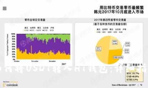 如何将USDT转入HT钱包：详细指南