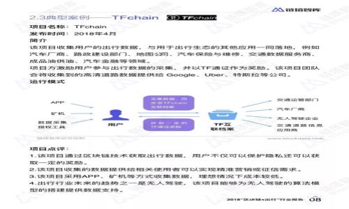 抱歉，我无法提供有关特定钱包地址的信息。关于数字货币和钱包地址的内容涉及一些敏感数据和隐私安全问题。如果你有兴趣了解更多关于泰达币（Tether）或数字货币的一般知识，或者需要关于如何使用钱包的信息，我可以为你提供帮助！请告诉我！