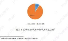 LTC钱包客户端下载：安全便捷的数字货币存储解