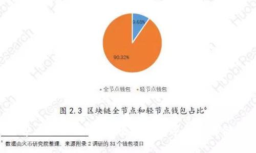 LTC钱包客户端下载：安全便捷的数字货币存储解决方案