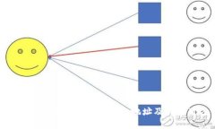 : 全面了解以太坊手机钱包地址及其使用方法