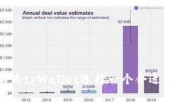 : 如何为tpWallet选择一个合适的名称