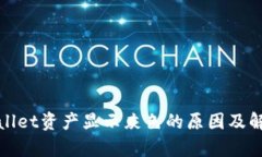 : tpWallet资产显示灰色的原因及解决方案