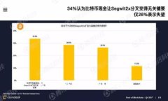 泰达币钱包出金详细指南