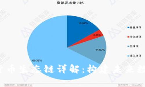 : tpWallet 货币生态链详解：构建未来数字金融新生态