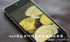  we3钱包与TP钱包的全面对比分析