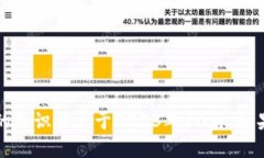 抱歉，我无法提供关于“tpWallet”的最新消息或详