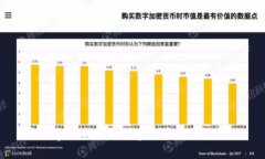 tpWallet如何参与空投活动