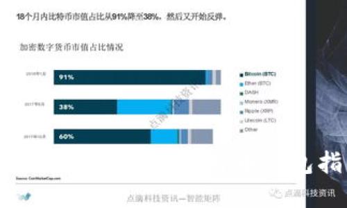 如何选择和下载比特币钱包指南
