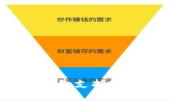 以太坊钱包支持哪些币种？