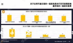 比特币钱包存活时间最长的秘辛