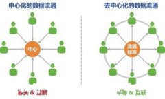   tpWallet: 数字货币安全存储及管理解决方案