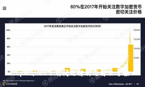 tpWallet下载问题解析与解决方案