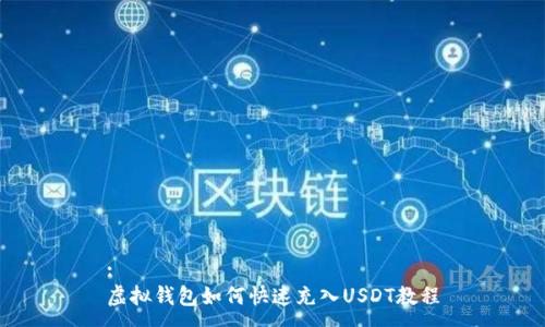 :
虚拟钱包如何快速充入USDT教程