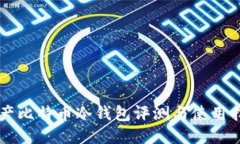 国产比特币冷钱包评测与使用指南