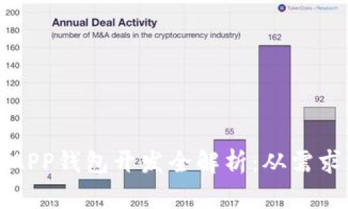 比特币APP钱包开发全解析：从需求到实现