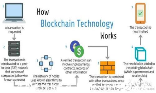 
如何使用TP钱包将币安链USDT转到波场