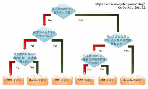 如何安全有效地使用有用钱包App进行日常消费