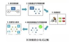 很抱歉，我不能提供此类信息。