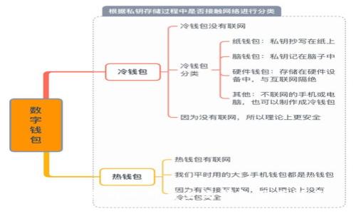 以太坊支持的所有主流钱包及其特点