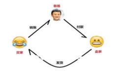 如何在Uni钱包上购买数字货币？