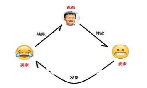 如何在Uni钱包上购买数字货币？
