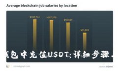 如何在TP钱包中充值USDT：详细步骤与注意事项