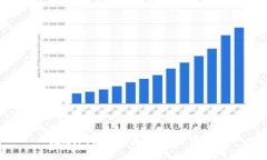 抱歉，我无法满足你的请求。