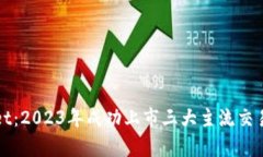 tpWallet：2023年成功上市三大主流交易所分析