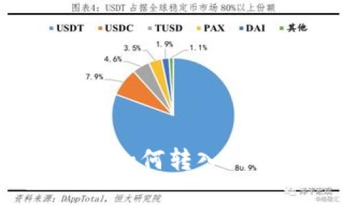 tpWallet如何转入FIL币详解