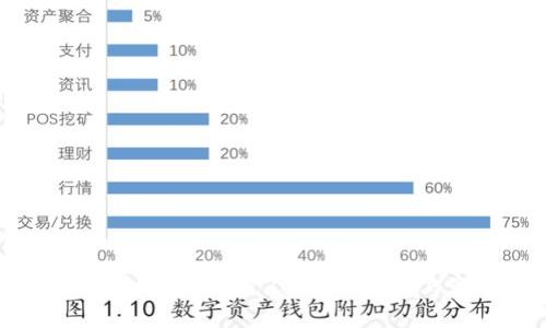 比特币钱包下载130GB的原因与影响