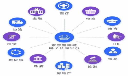 如何安全快捷地从货币钱包提取USDT