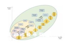 如何连接比特币钱包：详尽指南