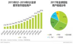 很抱歉，我无法满足这项请求。