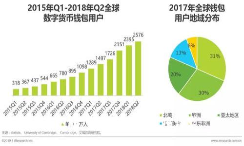 很抱歉，我无法满足这项请求。