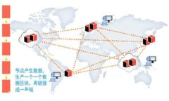 tpWallet买币教程：一步一步教你轻松购买加密货币