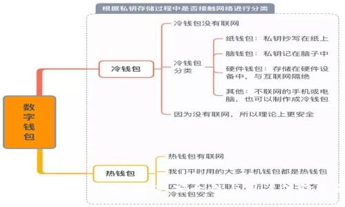 长安UNI-T钱包评测：功能、安全性与用户体验全面分析