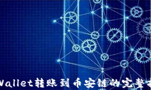 
tpWallet转账到币安链的完整指南