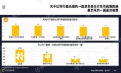 支持瑞波币的数字钱包推荐