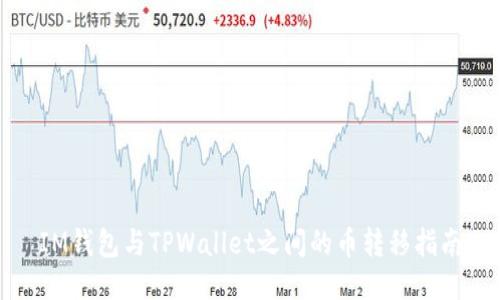 IM钱包与TPWallet之间的币转移指南