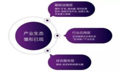 ```xml   如何通过苹果手机钱包复制门禁卡 /  ```关